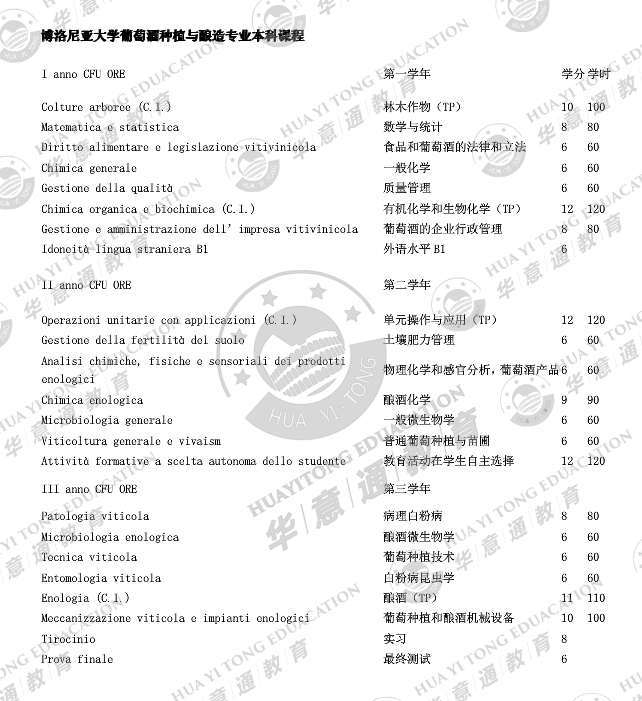 微信截图_20191029150330