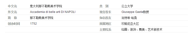 那不勒斯美院 那不勒斯美院