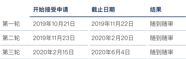 1576732378226050.png 微信截图_20191218180750.png