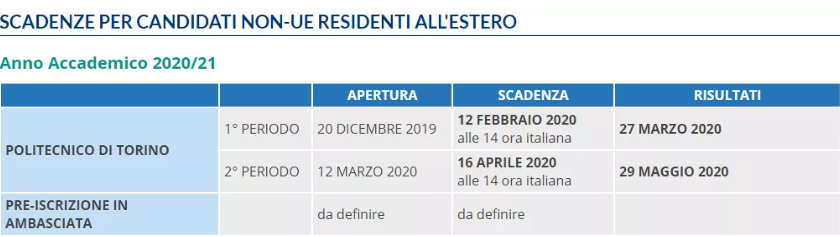 1577259381161015.png image.png