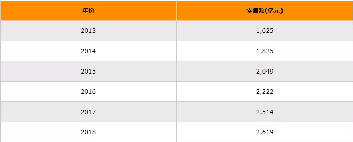 1578193943727153.png image.png