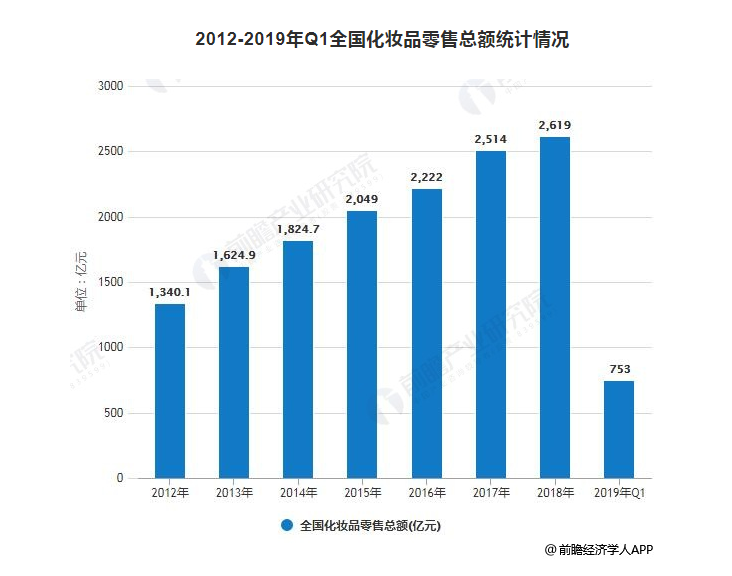 1578194031150506.png 微信截图_20200103185929.png