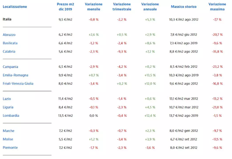 1579158460510235.png image.png