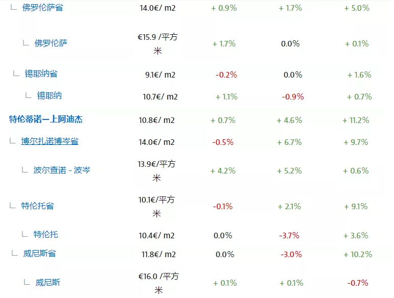 1579158605330333.png image.png